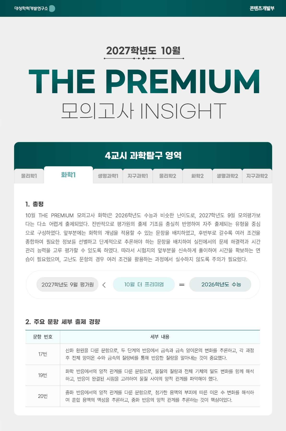 2027학년도 10월 THE PREMIUM 모의고사 INSIGHT 과탐_화학1.jpg